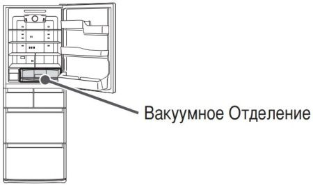 Холодильник Hitachi R-E 5000 U XK купить за 155&nbsp;900 ₽ в Москве с доставкой по РФ