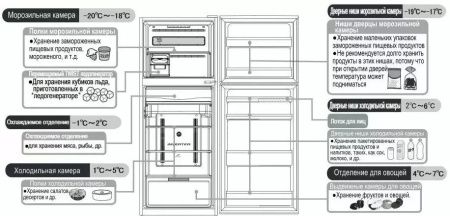 Холодильник Hitachi R-VX 472 PU9 PWH купить за 100&nbsp;900 ₽ в Москве с доставкой по РФ