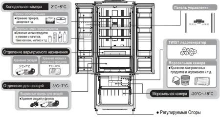 Холодильник Hitachi R-WB 482 PU2 GGR купить за 100&nbsp;900 ₽ в Москве с доставкой по РФ