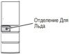 Холодильник Hitachi R-E 5000 U XK купить за 155&nbsp;900 ₽ в Москве с доставкой по РФ