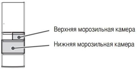 Холодильник Hitachi R-E 5000 U XK купить за 155&nbsp;900 ₽ в Москве с доставкой по РФ