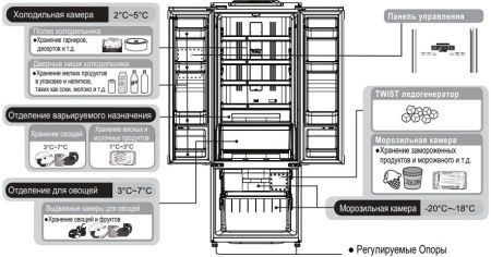 Холодильник Hitachi R-WB 552 PU2 GBK купить за 100&nbsp;900 ₽ в Москве с доставкой по РФ