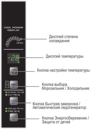 Холодильник Hitachi R-W662 PU3 GBK купить за 120&nbsp;000 ₽ в Москве с доставкой по РФ